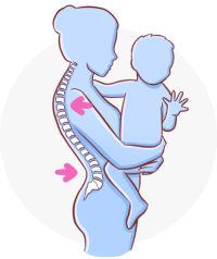 You want to reclaim your waistline after childbirth.