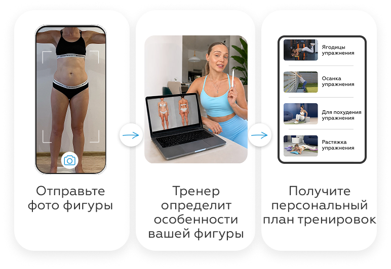 Отправьте фото фигуры, тренер определит особенности и составит персональный план