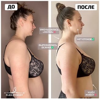Результат участницы 12