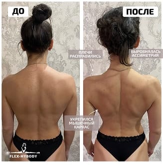 Результат участницы 20