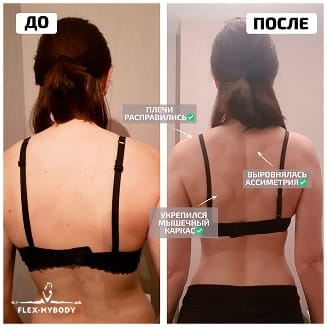 Результат участницы 27