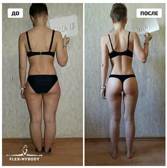Результат участницы 1