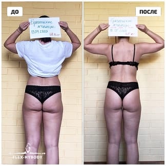 Результат участницы 38
