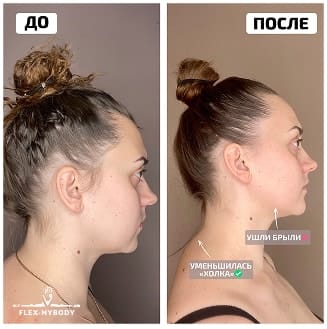 Результат участницы 11