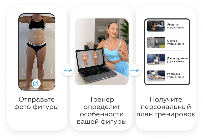 Отправьте фото фигуры, тренер определит особенности и составит персональный план
