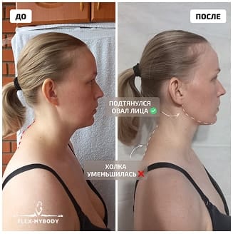 Результат участницы 28