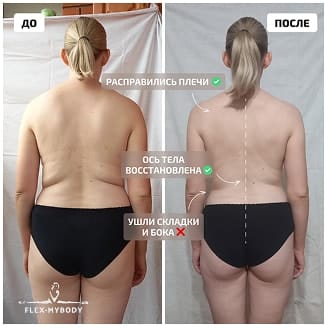Результат участницы 29