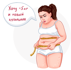 Мечтаешь носить короткие топы